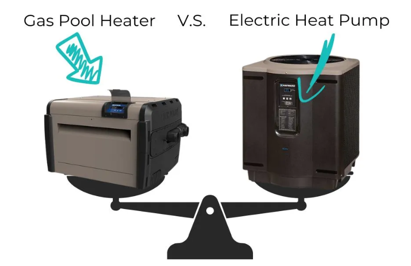 Pool Heat Pumps vs. Gas Heaters: Which One Is Best for You?